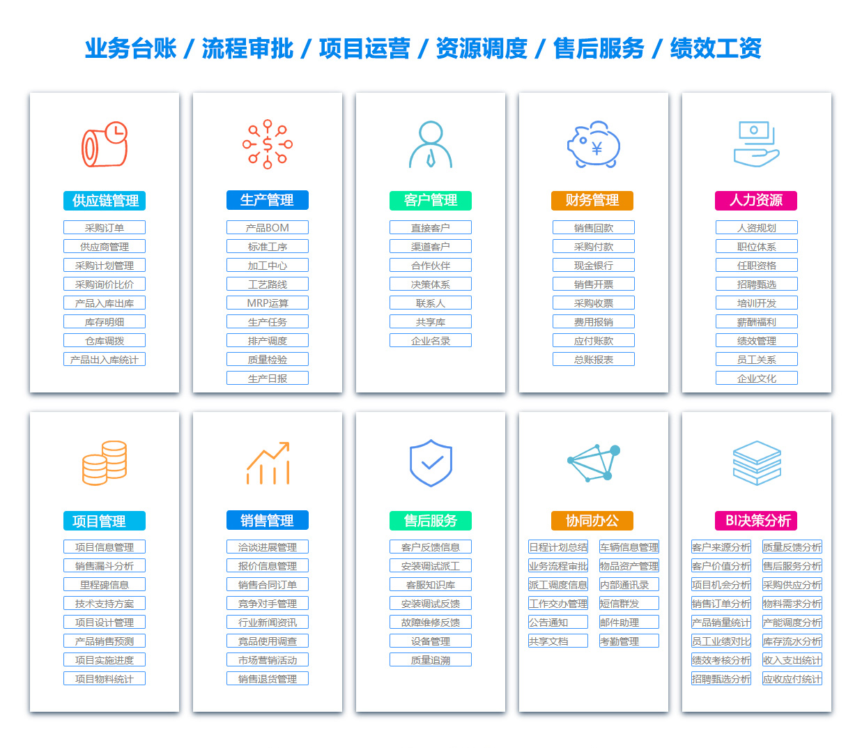 铁岭办公管理系统